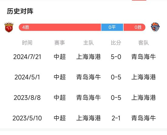 因为anbo做到了最大的还原了真实的效果图片展示