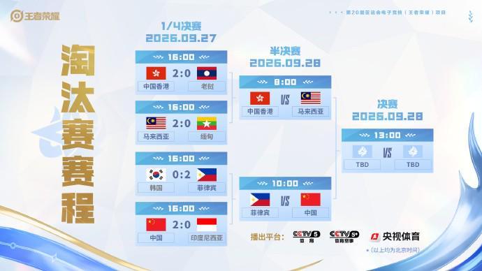 因为anbo做到了最大的还原了真实的效果相关图片