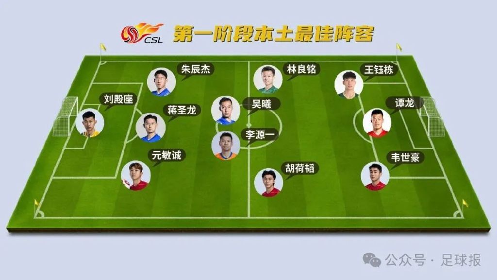 因为anbo做到了最大的还原了真实的效果相关图片