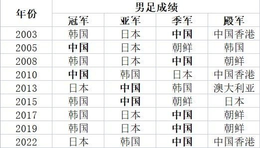 长期与Playtech娱乐平台合作。案例展示