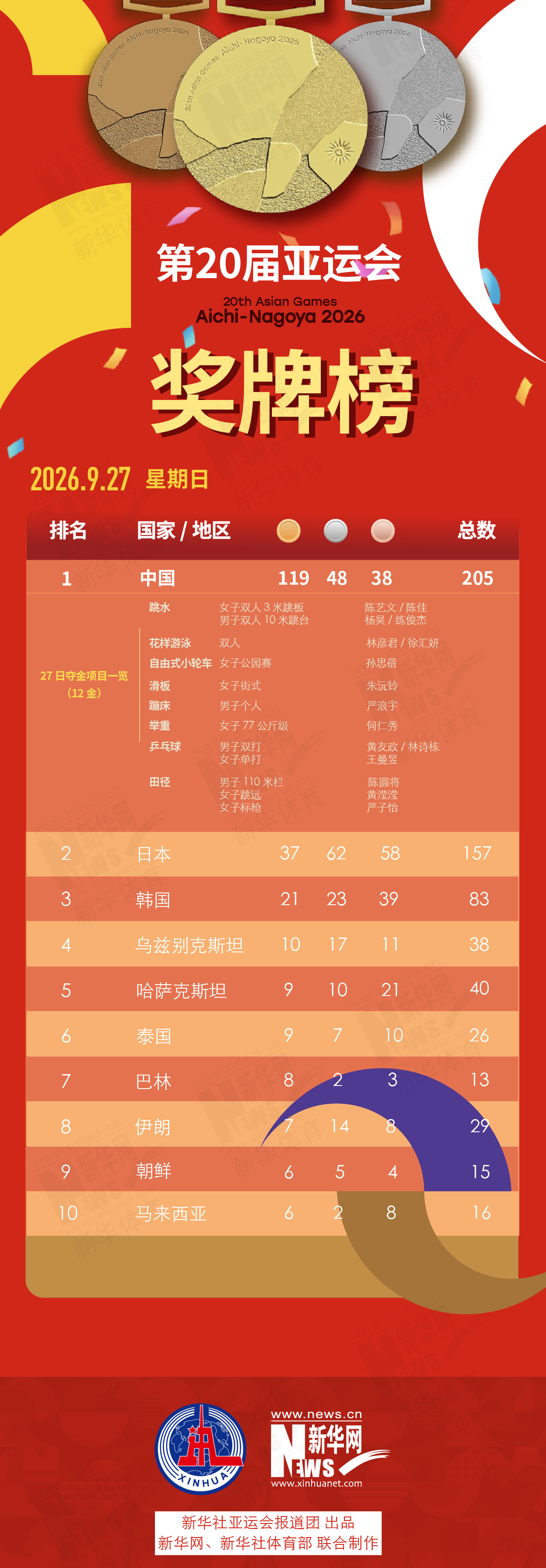 anbotiyu致力于提供基于云计算服务的综合解决方案案例展示