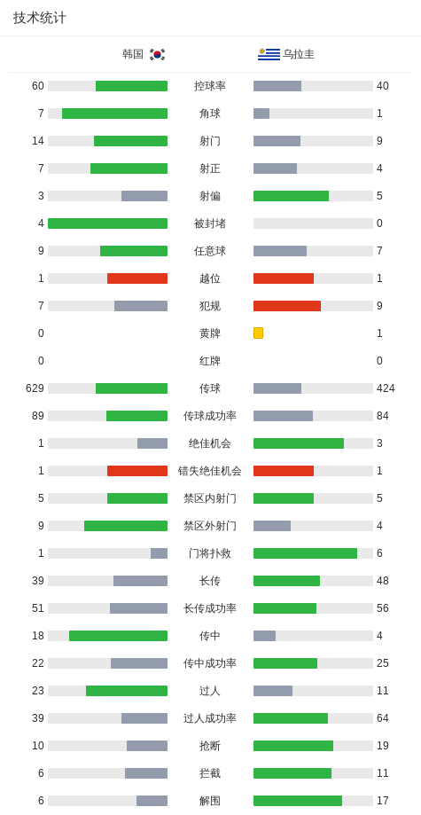 anbotiyu致力于提供基于云计算服务的综合解决方案产品图片