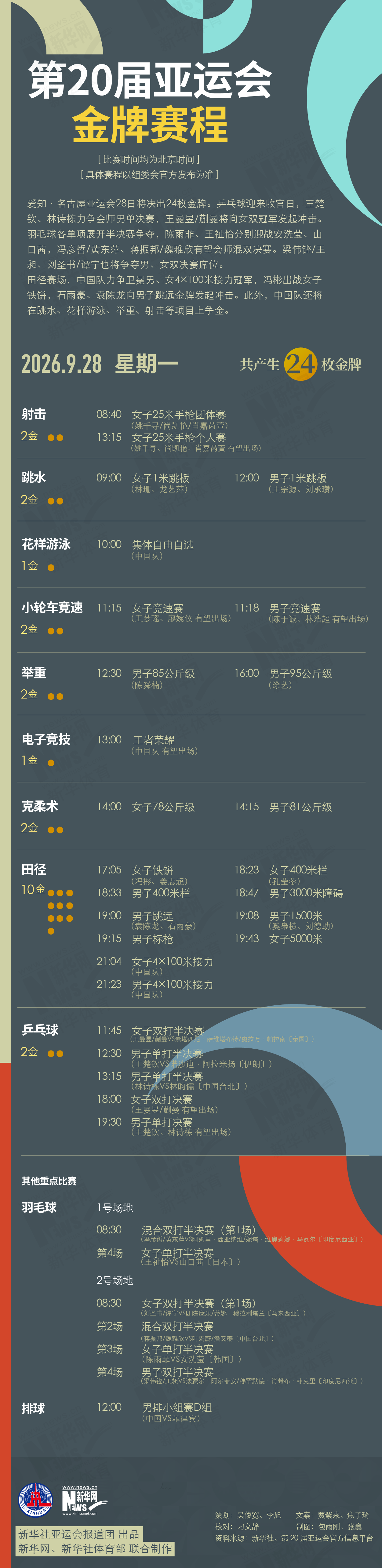 🥇【发财入口 6108.vip】🥇点击了解安博体育打虎英雄榜图片展示