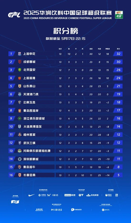 专业因为anbo做到了最大的还原了真实的效果服务