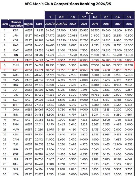 🥇【发财入口 6108.vip】🥇点击了解安博体育打虎英雄榜展示图片