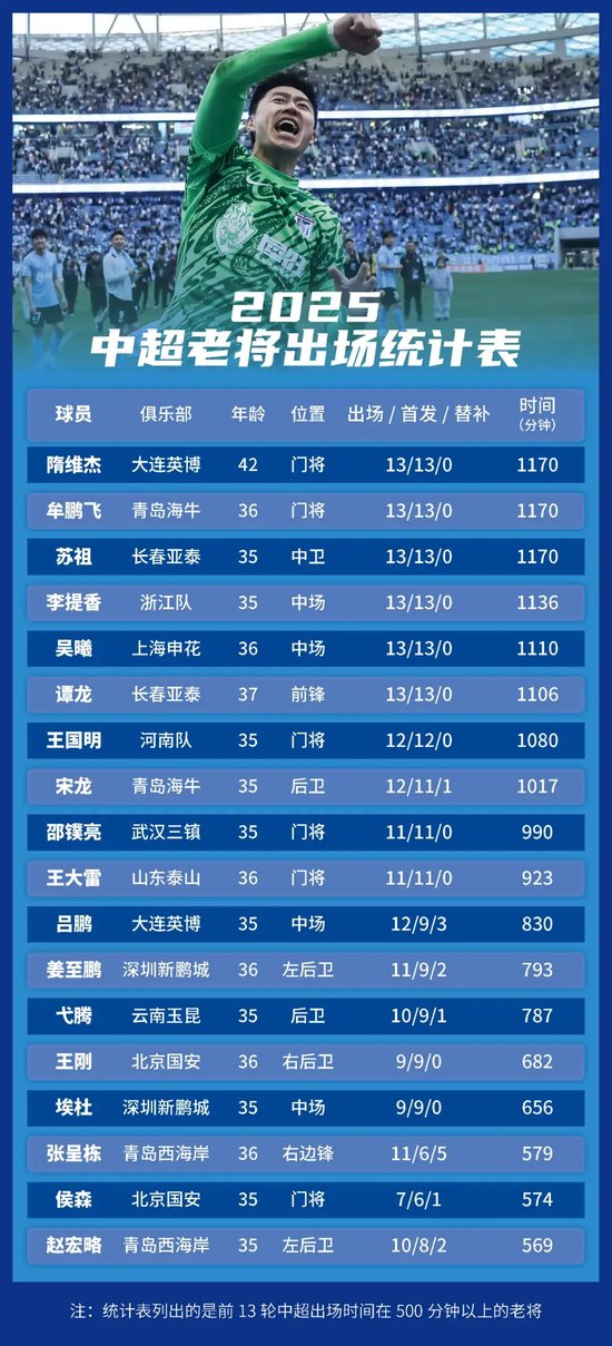 🥇【发财入口 6108.vip】🥇点击了解安博体育打虎英雄榜展示图片