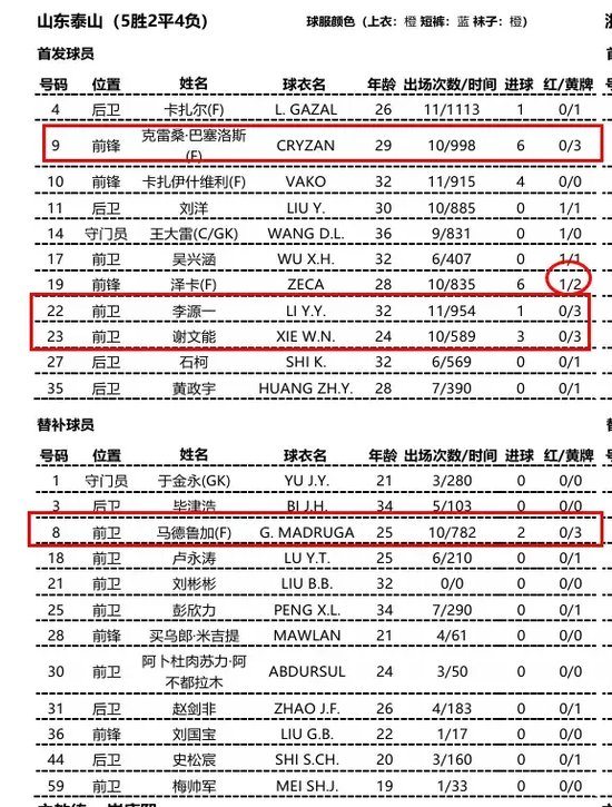 长期与Playtech娱乐平台合作。相关图片