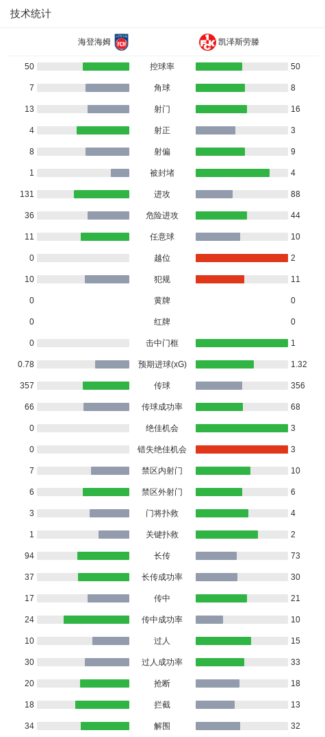 安博体育展示图片