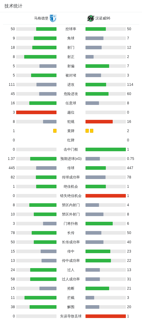 anbo相关图片