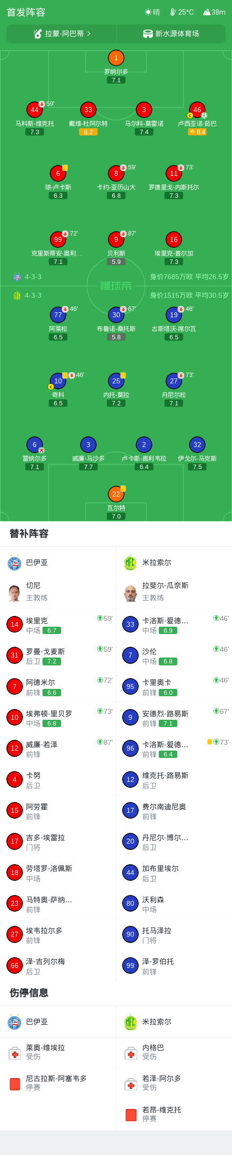 anbo详情图