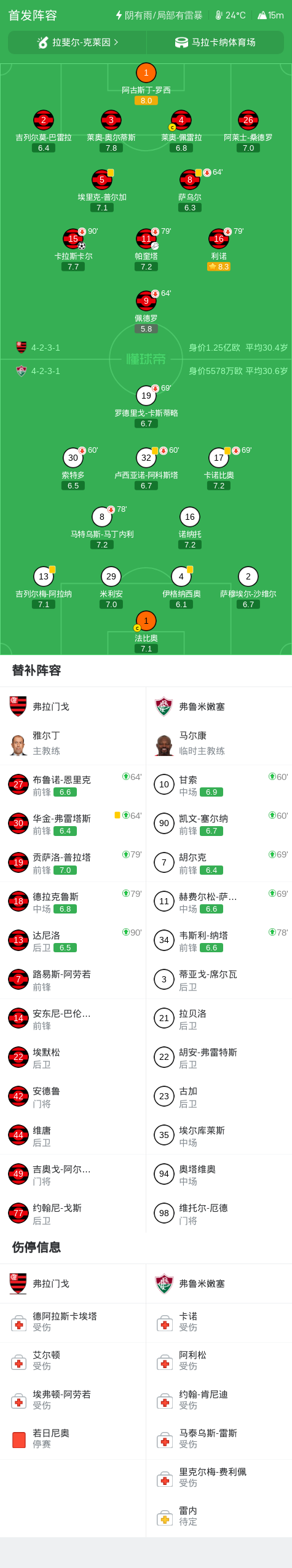 anbo介绍图片