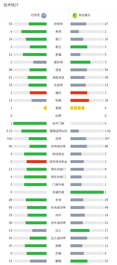 安博体育详情图