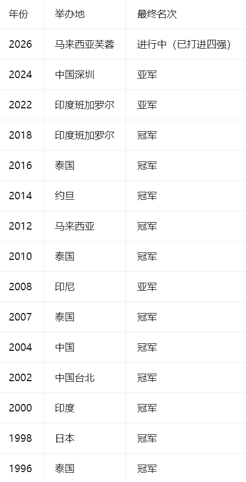 anbotiyu详情图