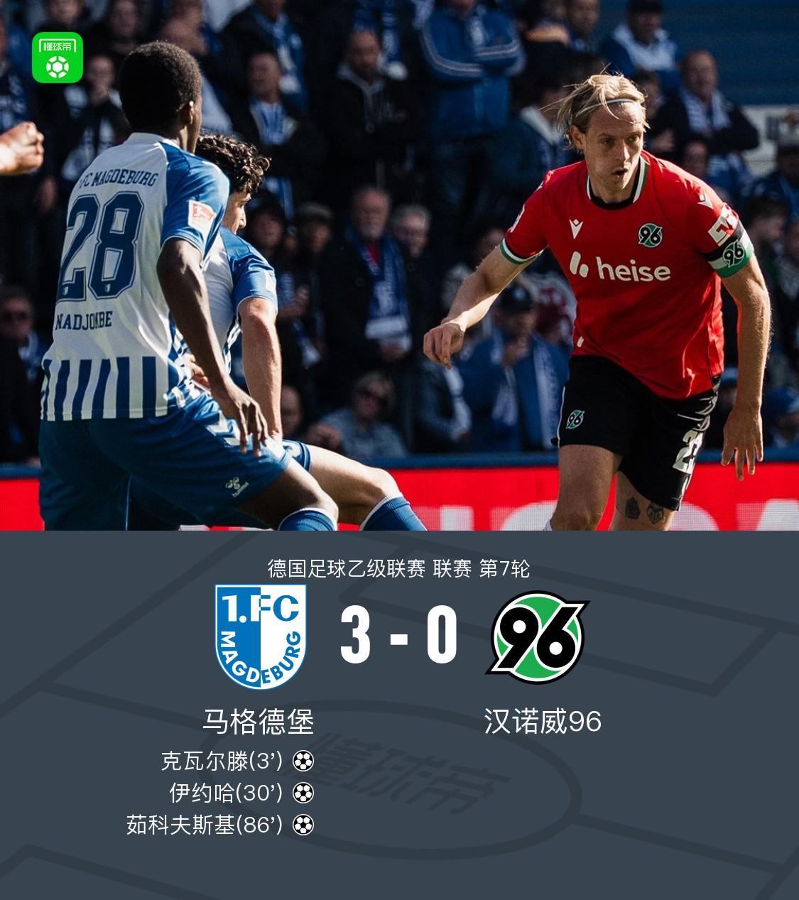 了解anbo