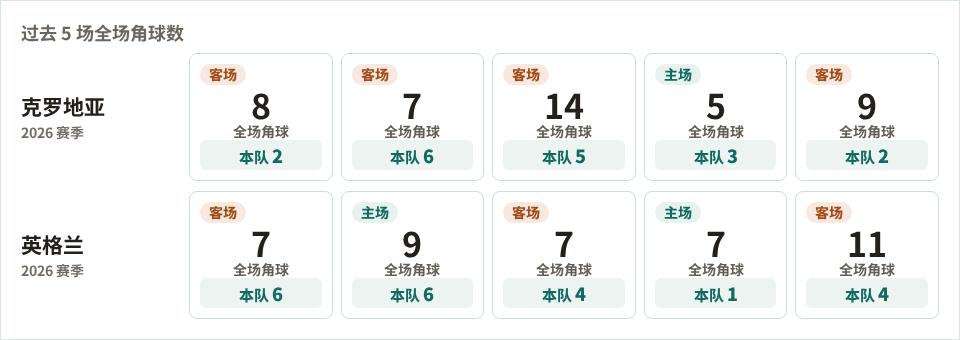 anbotiyu产品图片
