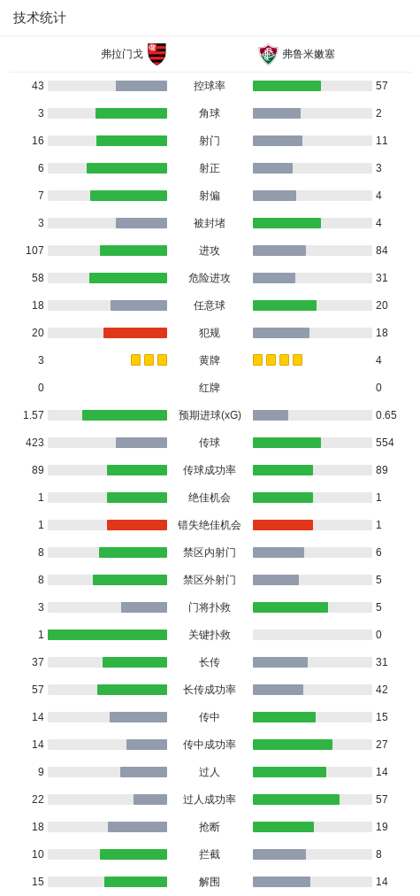 anbo详情图