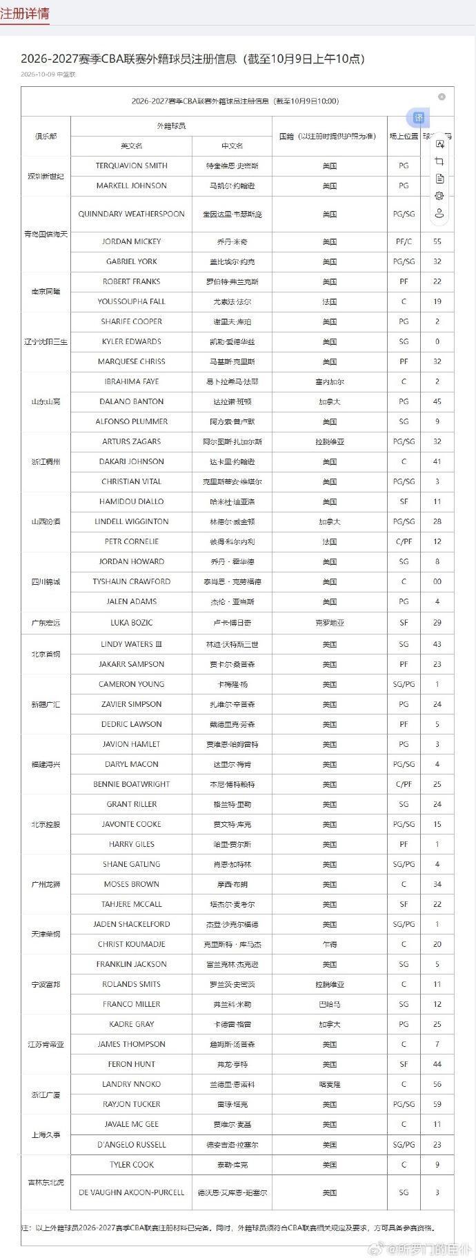 专业安博体育服务